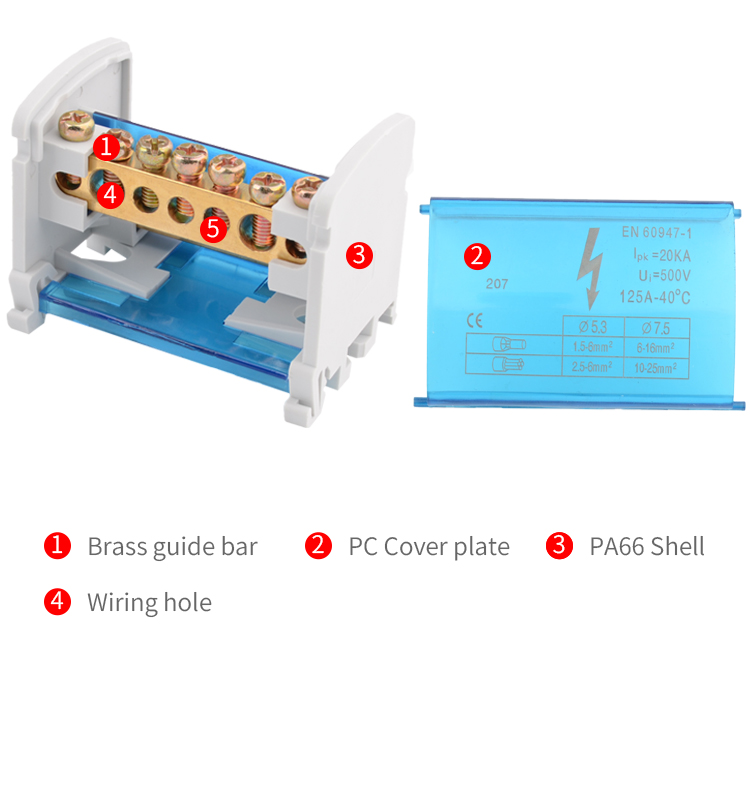 Internal components of the terminal block showing brass guide bar and PA66 shell