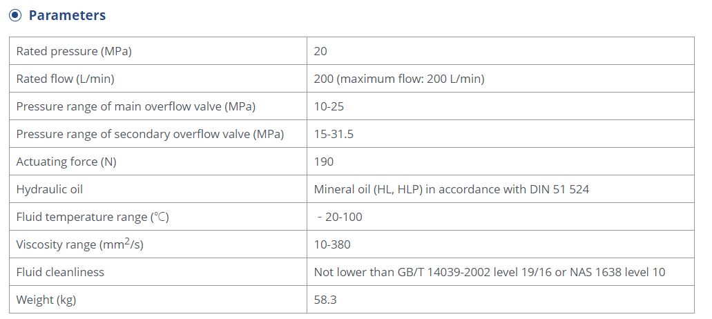 DL25Y Technical Parameters Table