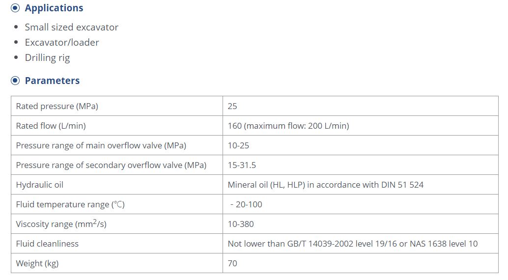 Technical parameters and application list for DLV20 sectional directional control valve