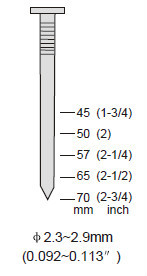 Nail size compatibility chart for coil nailer