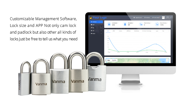 Management software interface