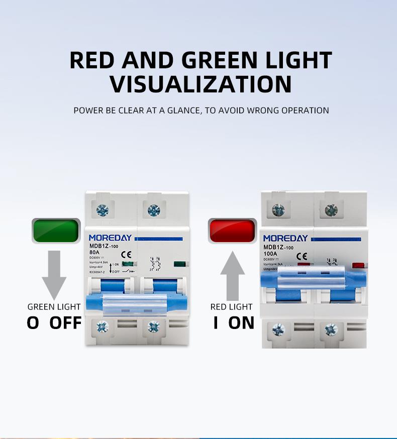 Visual Status Indicator