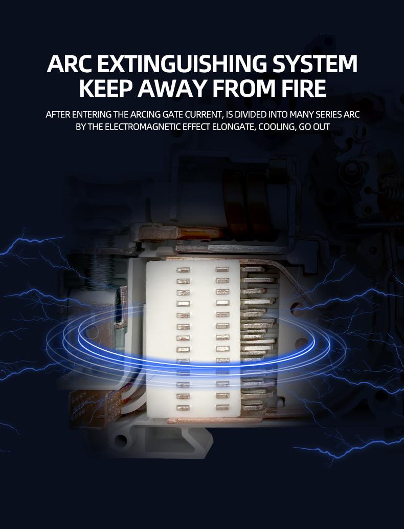 Arc Extinguishing System