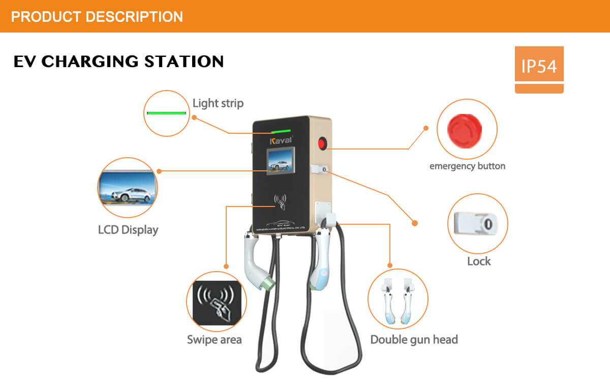 Double gun AC EV charging station interface and components