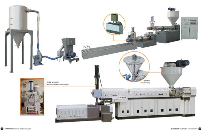 Plastic Recycling and Granulating System