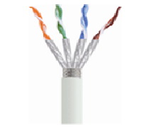 Category 7 Double Shielded Twisted Pair Cable