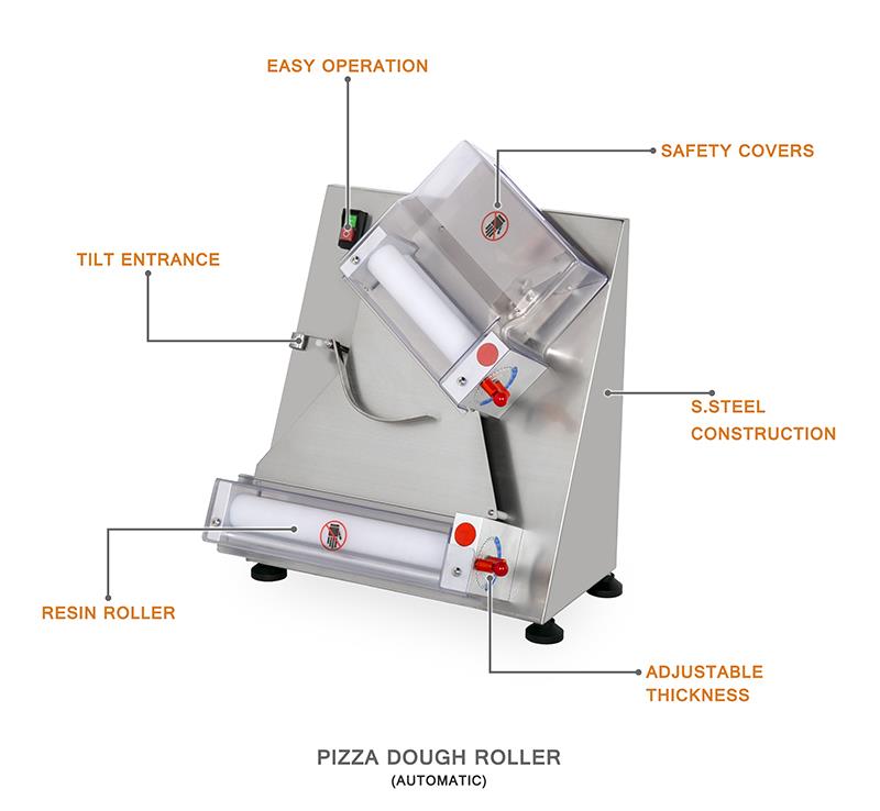 Diagram of automatic pizza dough roller showing tilt entrance and resin rollers