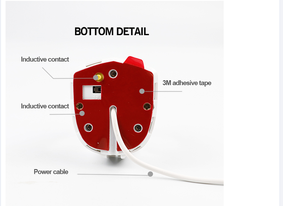 Bottom detail of security holder