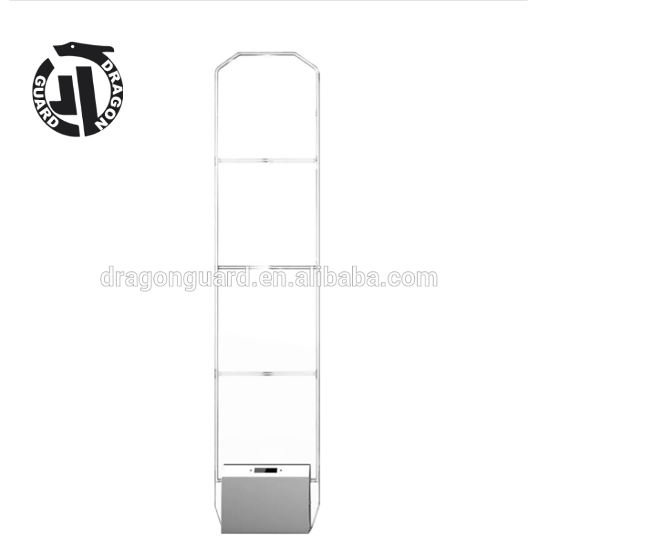 RF 8.2 MHz EAS Antenna System