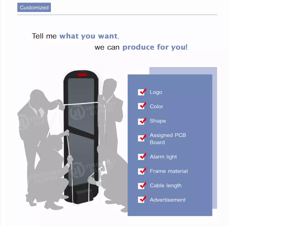 Customization options for EAS security antenna