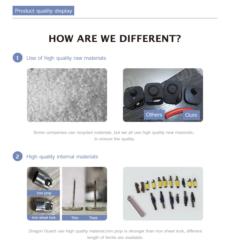 Internal component comparison showing high quality iron prop vs standard locks