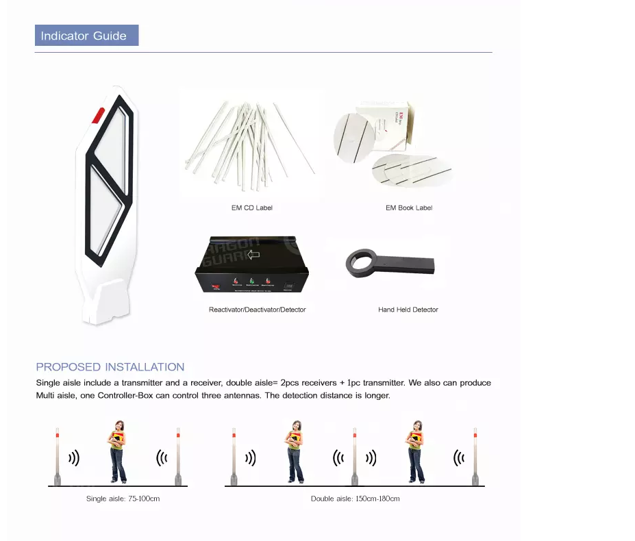 EM System Installation Configurations