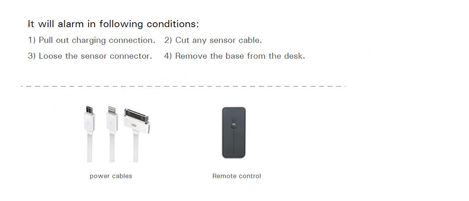 Diagram showing alarm trigger conditions for the tablet security stand