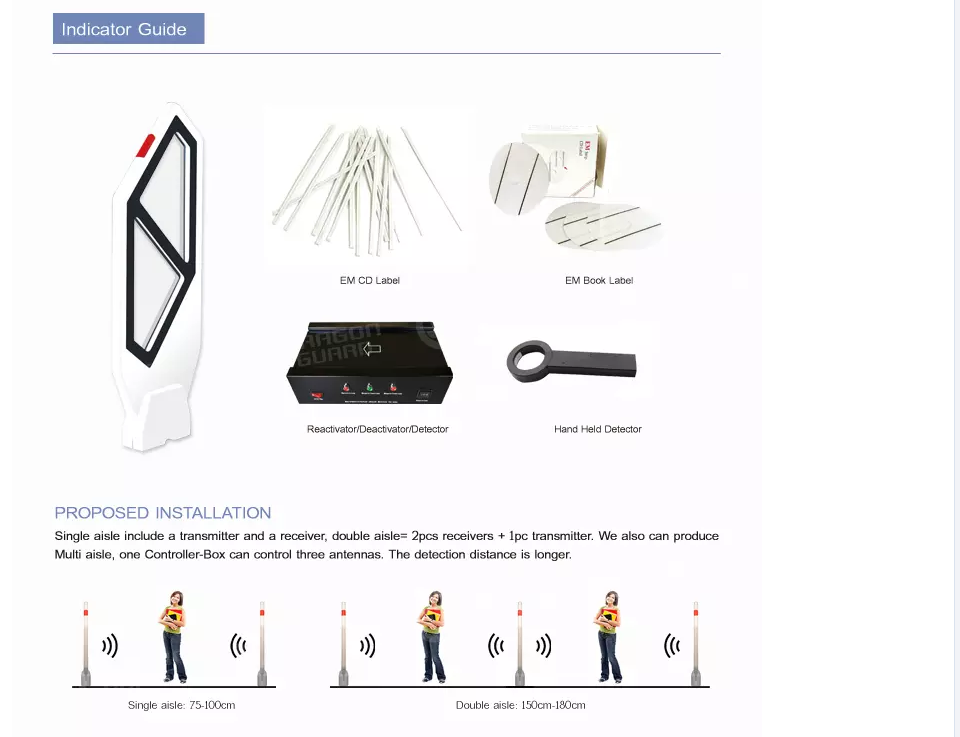 EAS System Installation Configurations