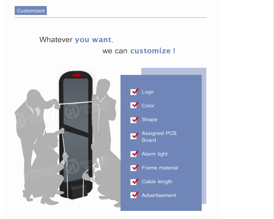 Customization Options for Security Antenna