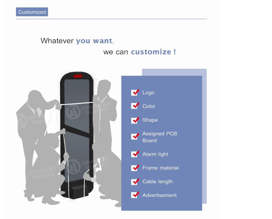 Visual guide to customizable features including frame material and alarm lights