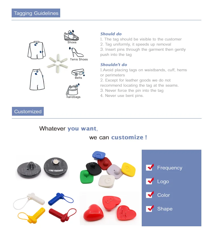 Visual guide for correct tagging of shoes and handbags