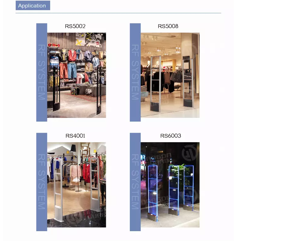 Comparison of different RF system models
