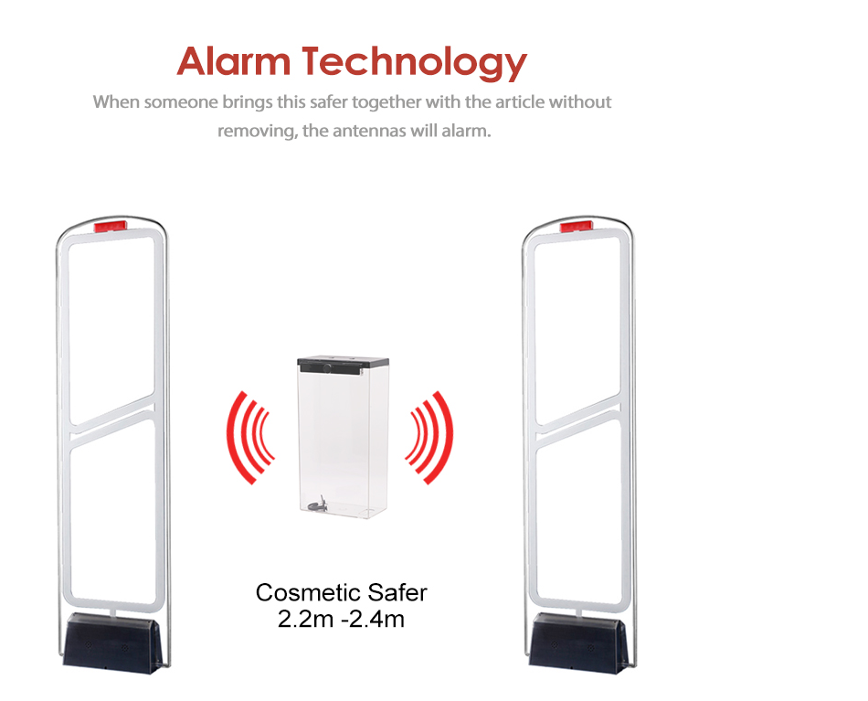 EAS Cosmetic Safer Alarm Technology Diagram