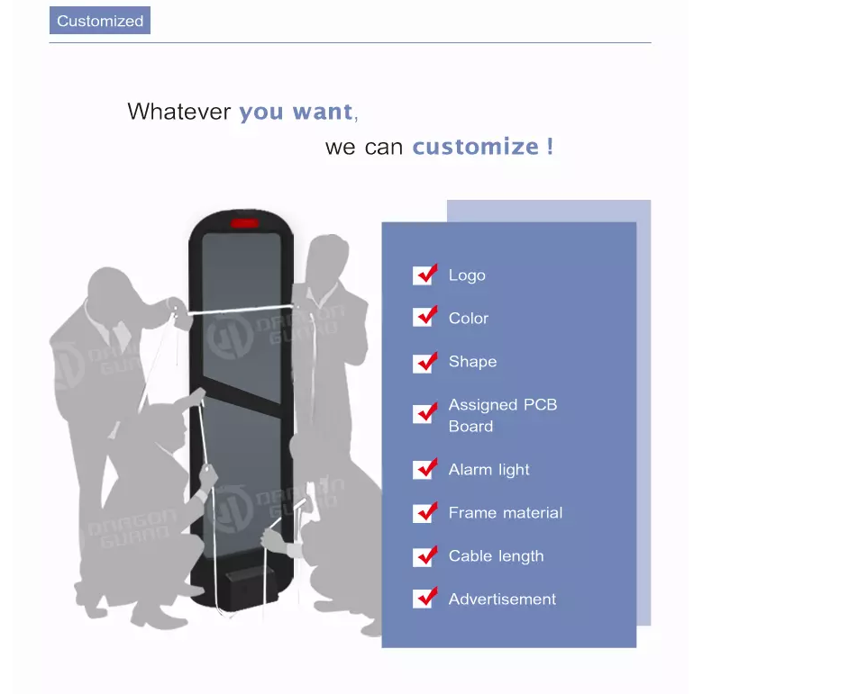 Customization Options