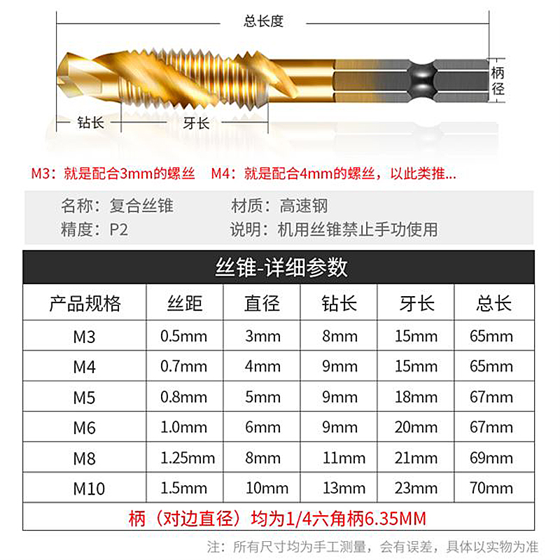 Combined Drill and Tap Bit Set