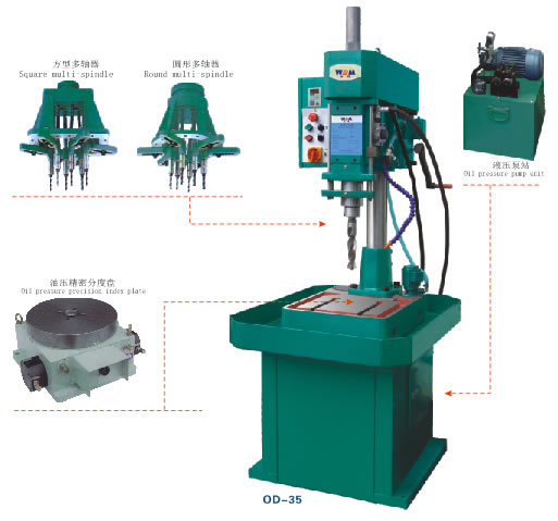 Oil Pressure Automatic Feed Drilling Machine