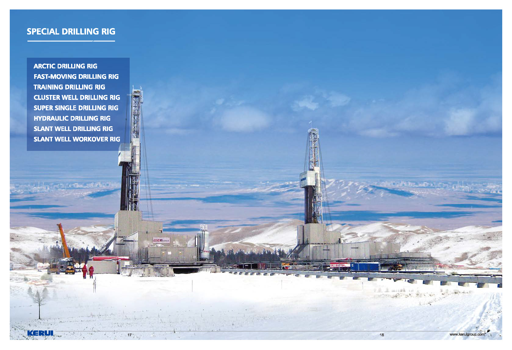 Specialized Drilling Rig Types
