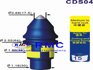 Drilling Tools - Image 3