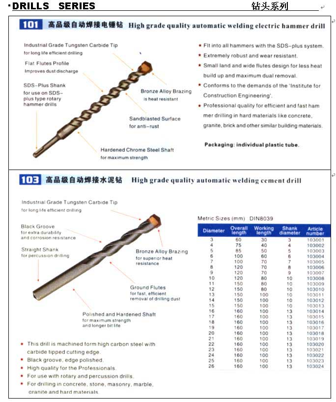 SDS-Plus Rotary Hammer Drill Bit and Cement Drill Bit Set