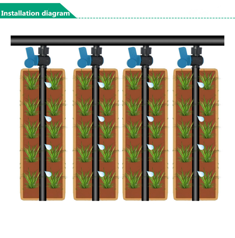 Irrigation system installation diagram