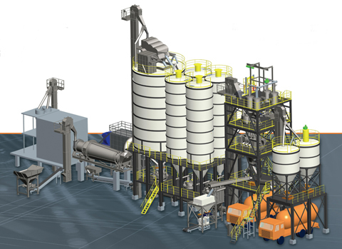 Dry Mortar Machines