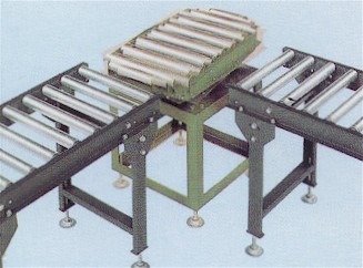 Industrial Roller Conveyor System with Rotating Platform