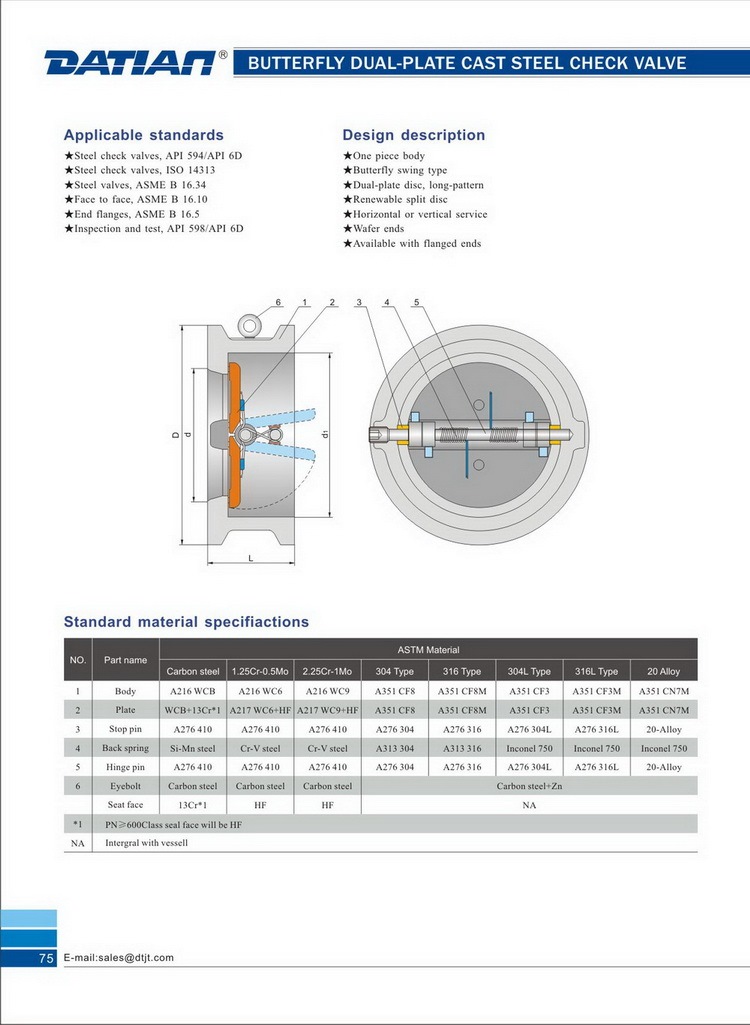 Dual Plate Check Valve - Image 2