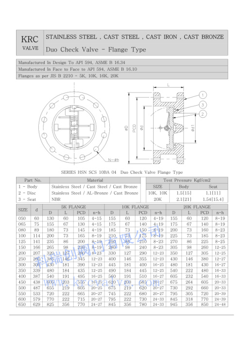 DUO CHECK VALVE WAFER TYPE - Image 2