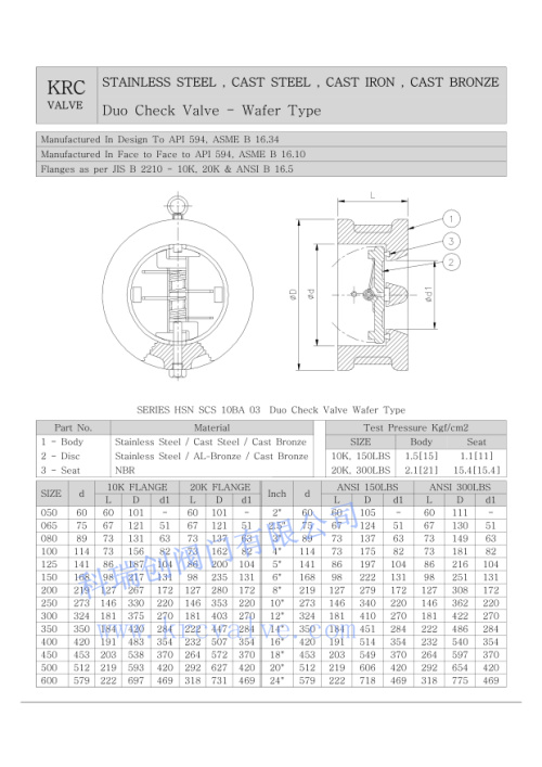 Wafer Type Duo Check Valve