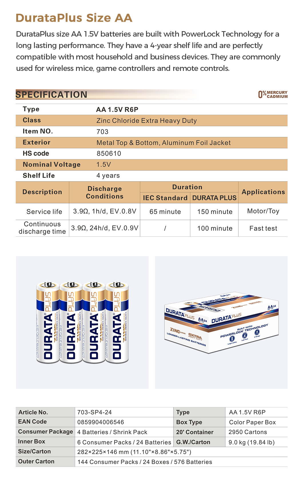 Technical specification chart for AA batteries