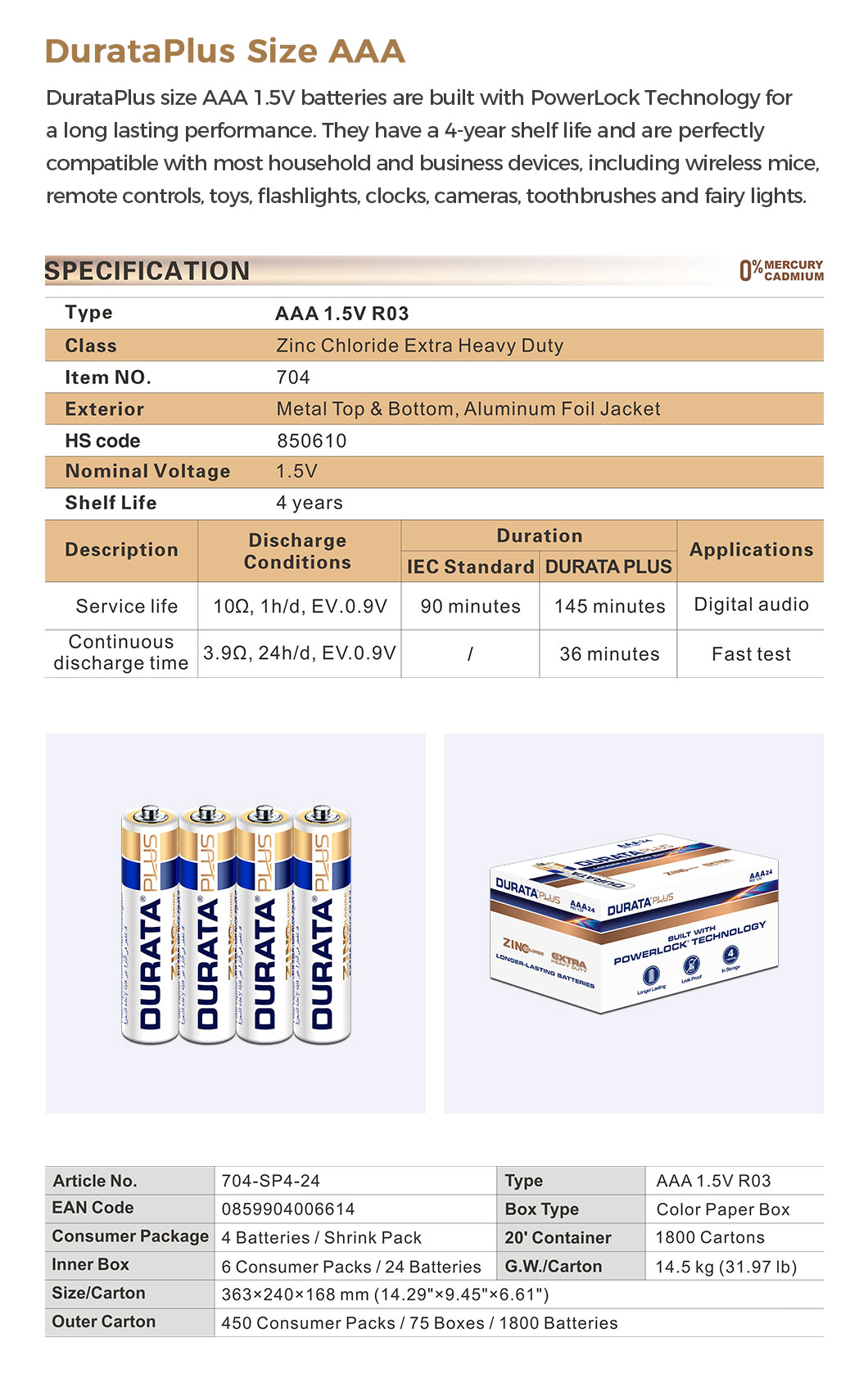 Technical specification sheet for AAA batteries