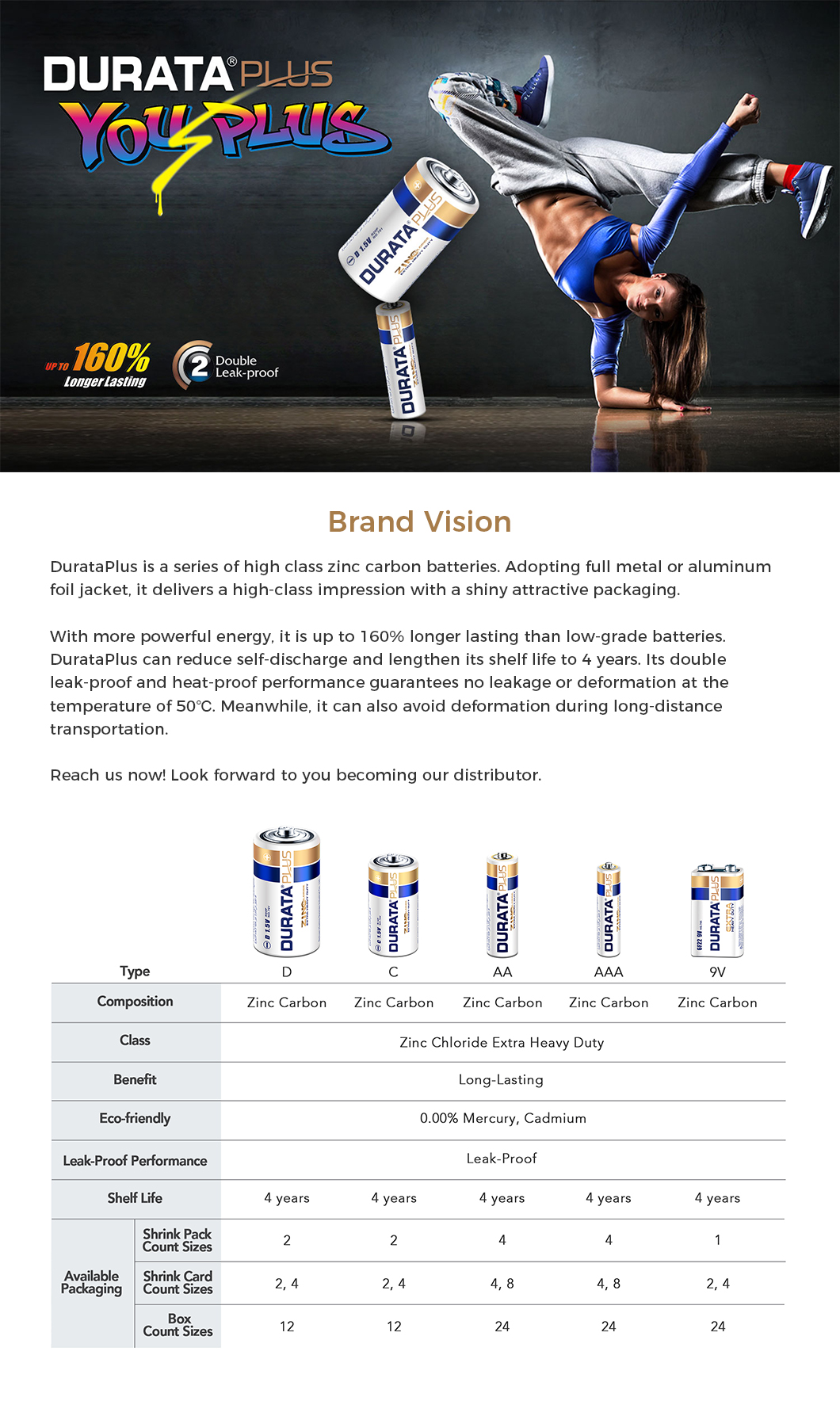 Performance features of the battery series
