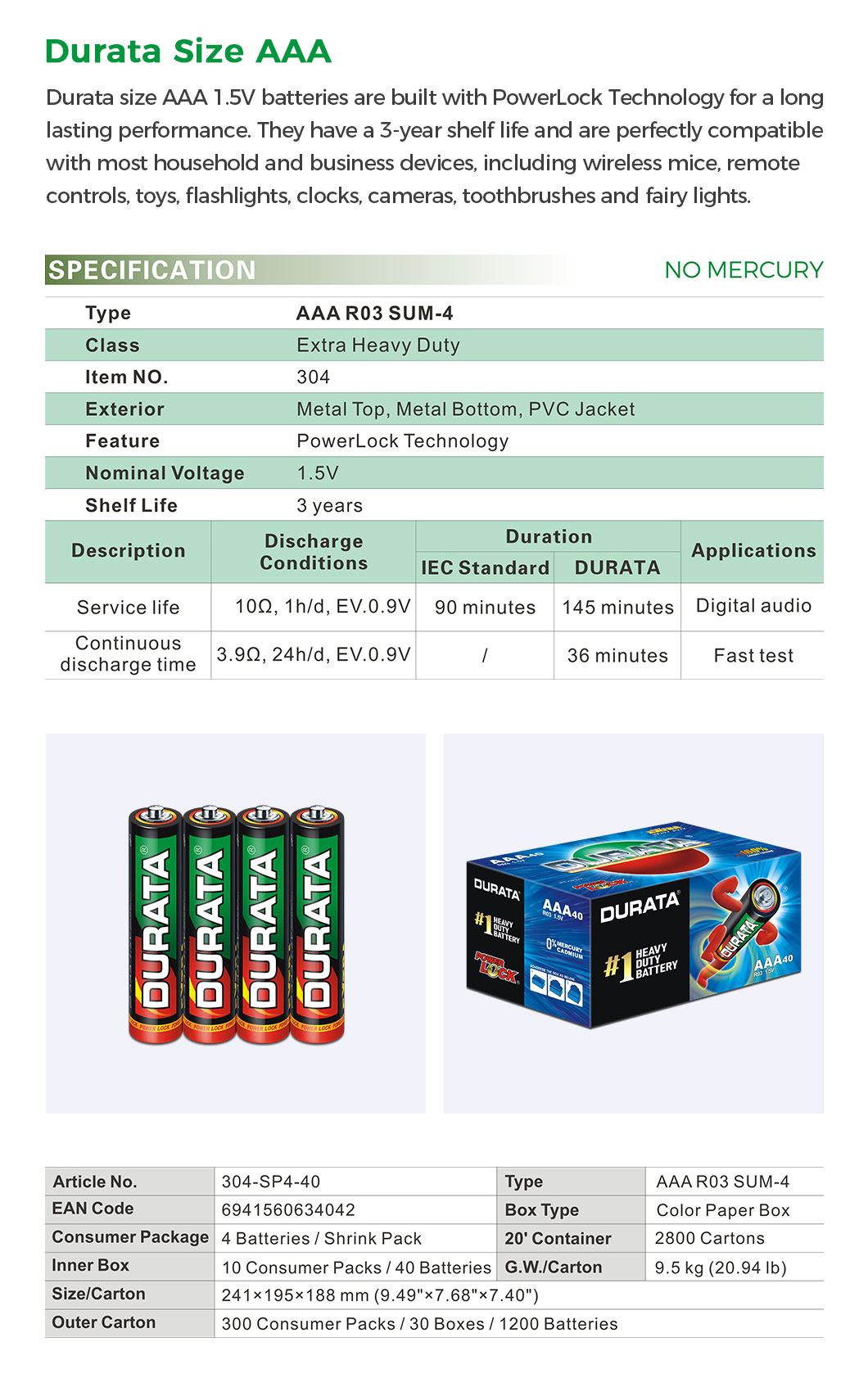 Technical specification sheet for AAA batteries showing packaging and performance data