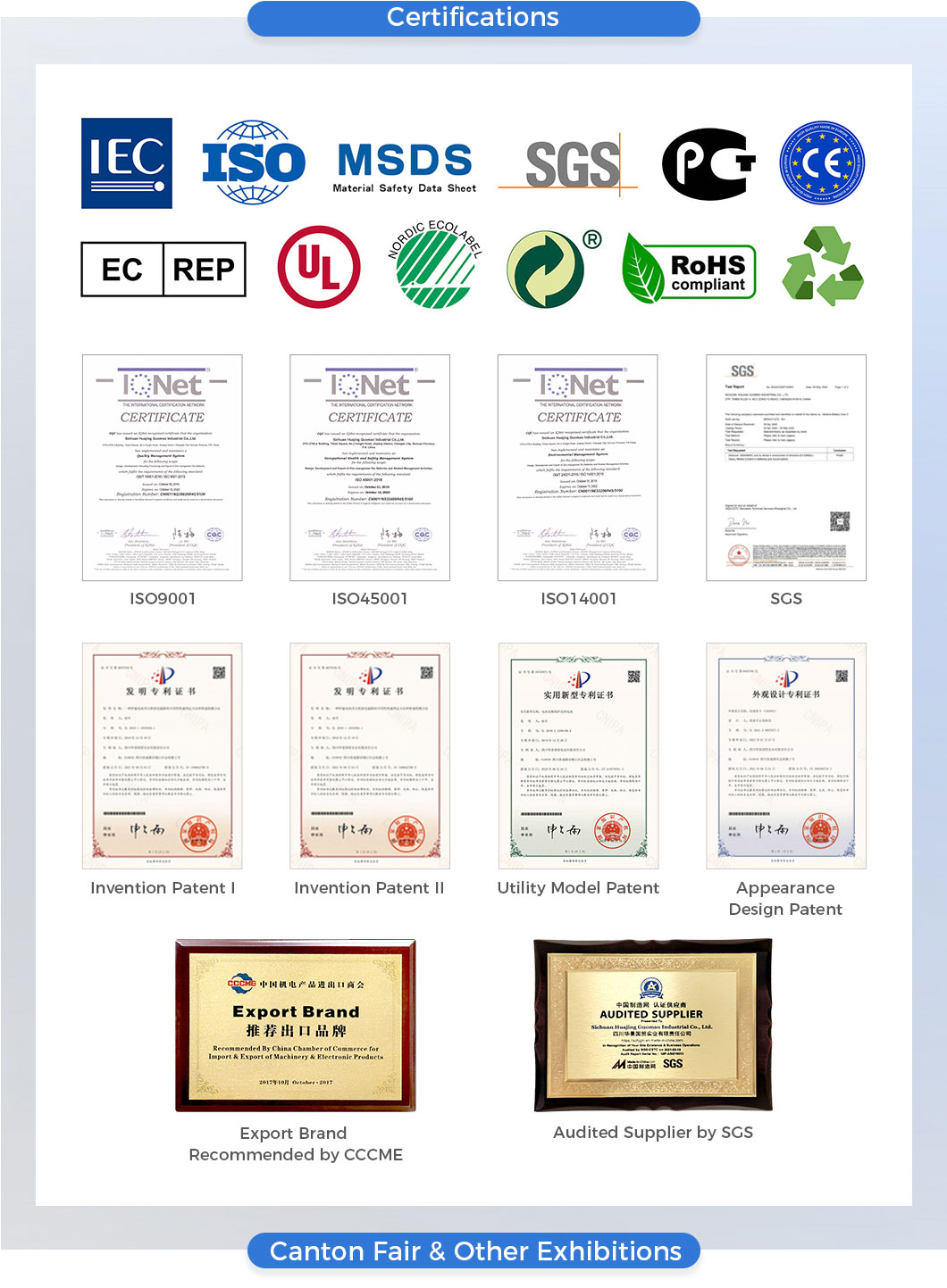 Certifications and compliance badges