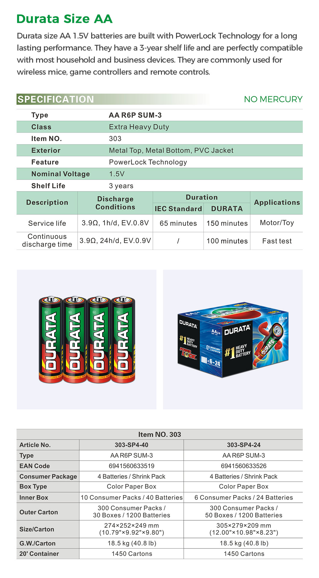 Technical specification sheet for AA battery