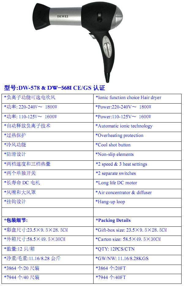 Ionic Function Hair Dryer with Hot and Cool Settings