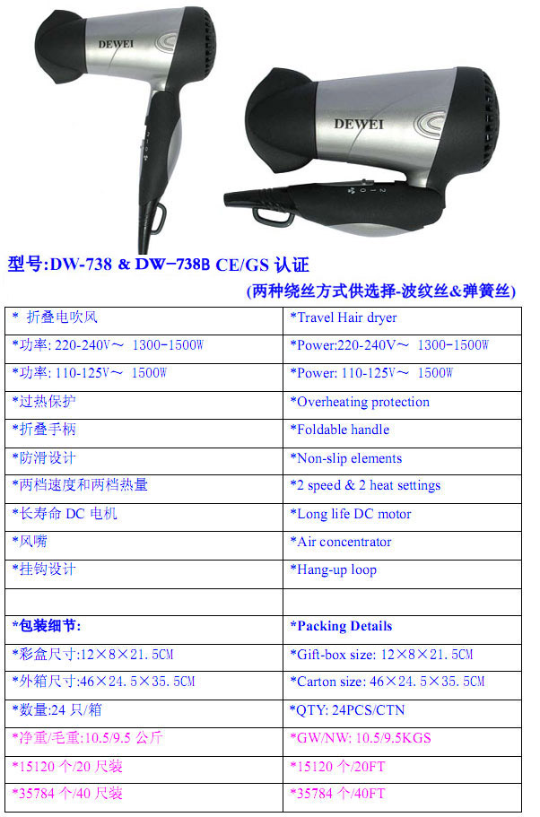 Foldable Travel Hair Dryer with Dual Voltage