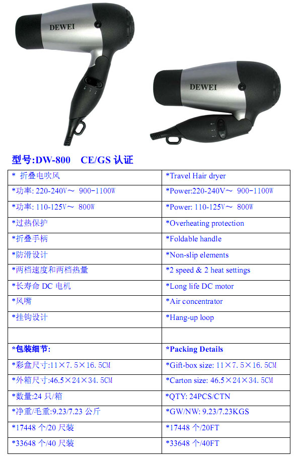 Foldable Travel Hair Dryer with Dual Voltage