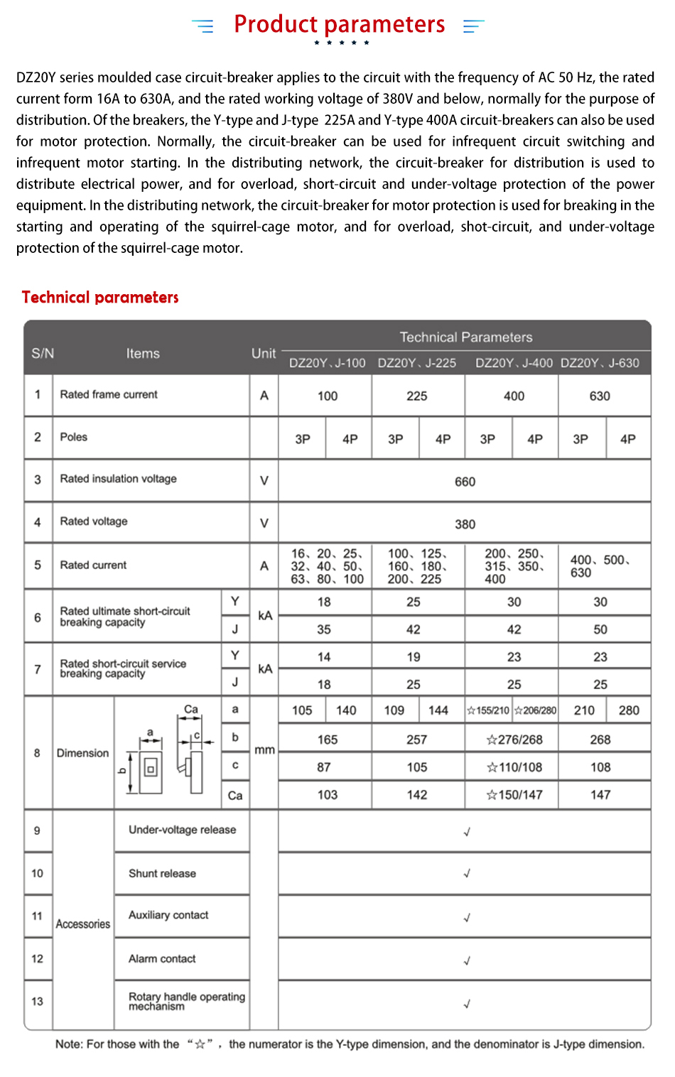 Technical parameters table for DZ20Y series molded case circuit breaker