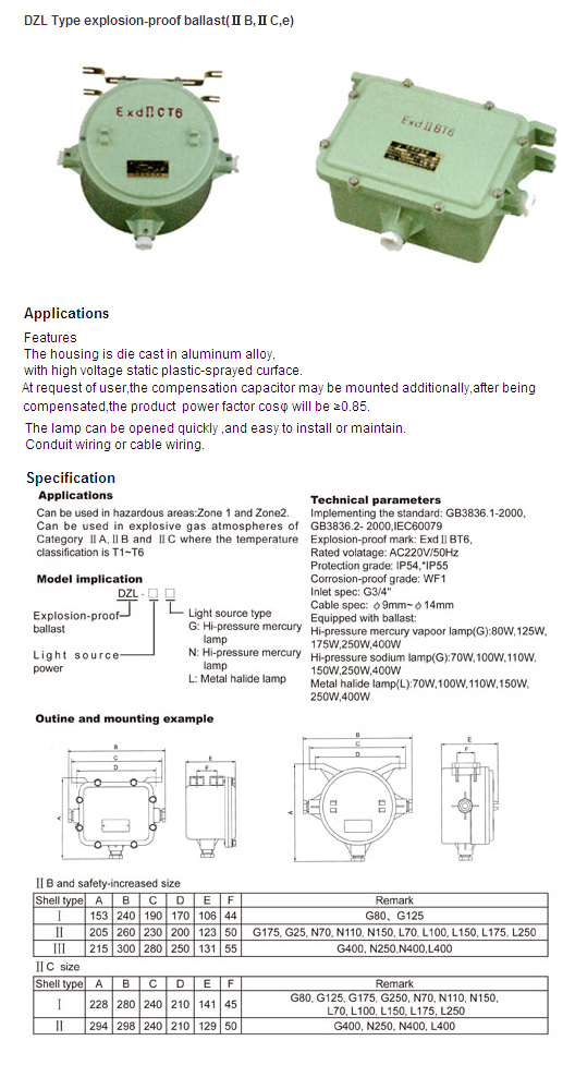 Explosion-Proof Ballast for Hazardous Locations