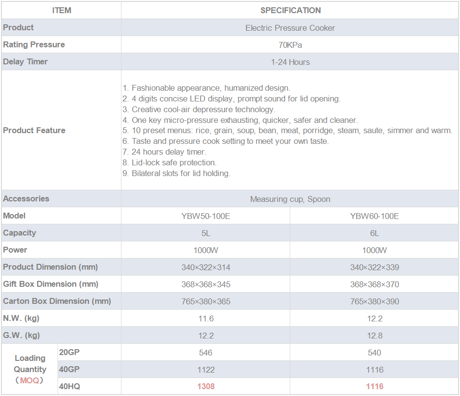 Electric pressure cooker with feature list and specifications table