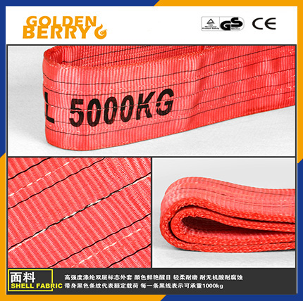 Polyester Webbing Sling