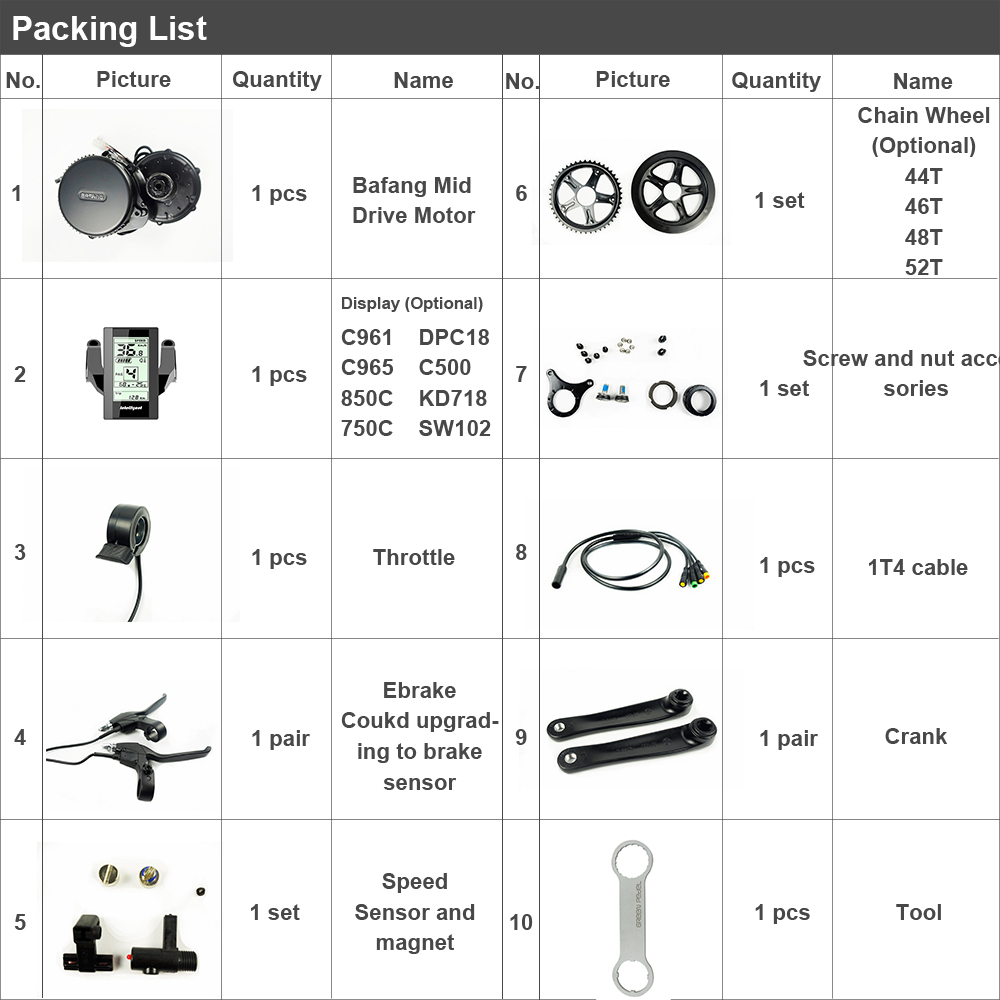 Comprehensive components of the ebike conversion kit including motor, display, and cabling