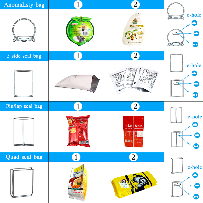 Automatic Premade Bag Powder Filling Machine